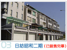 苗栗日紡大將軍華城